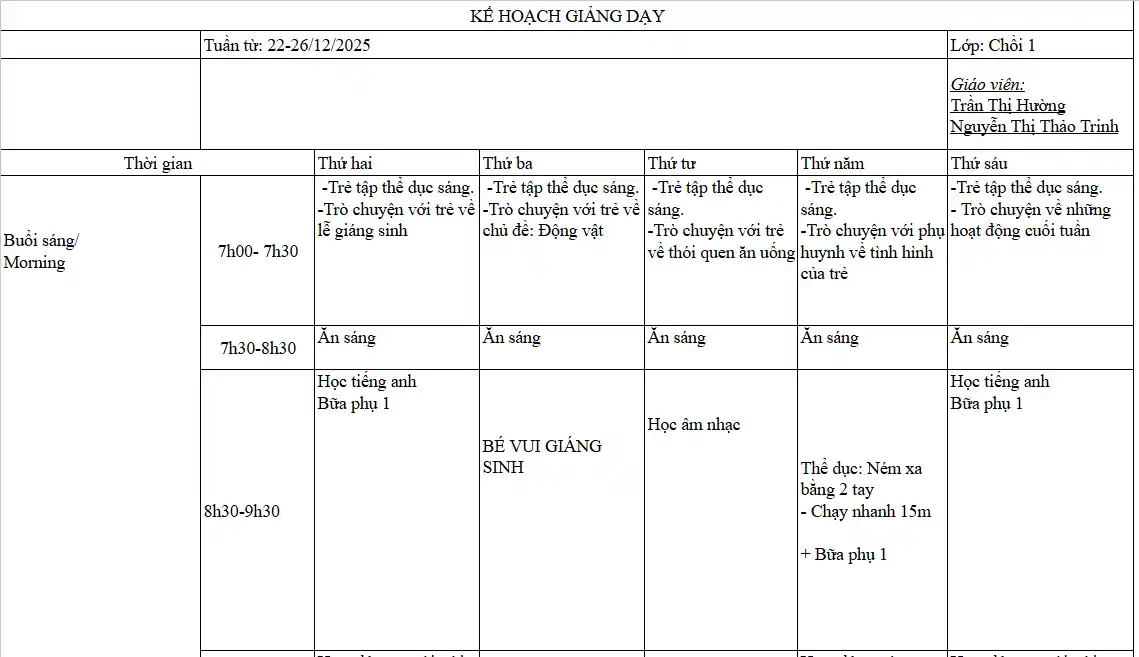 Kế hoạch giảng dạy tuần từ 22 - 26/12/2025 của lớp Chồi (4-5 tuổi)