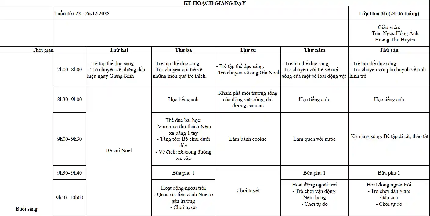Kế hoạch giảng dạy tuần từ 22 - 26/12/2025 của lớp Họa Mi (24 - 36 tháng)