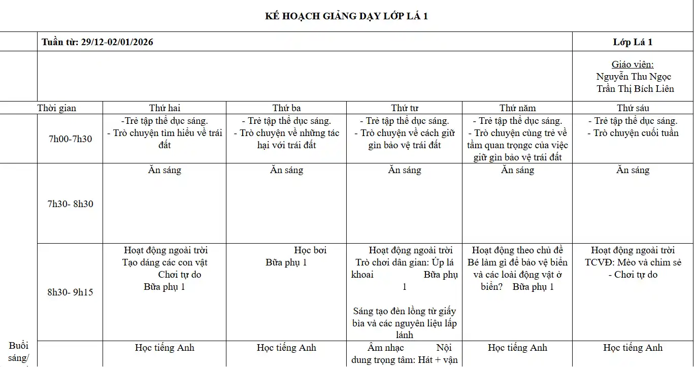 Kế hoạch giảng dạy tuần từ 22 - 26/12/2025 của lớp Lá (5-6 tuổi)