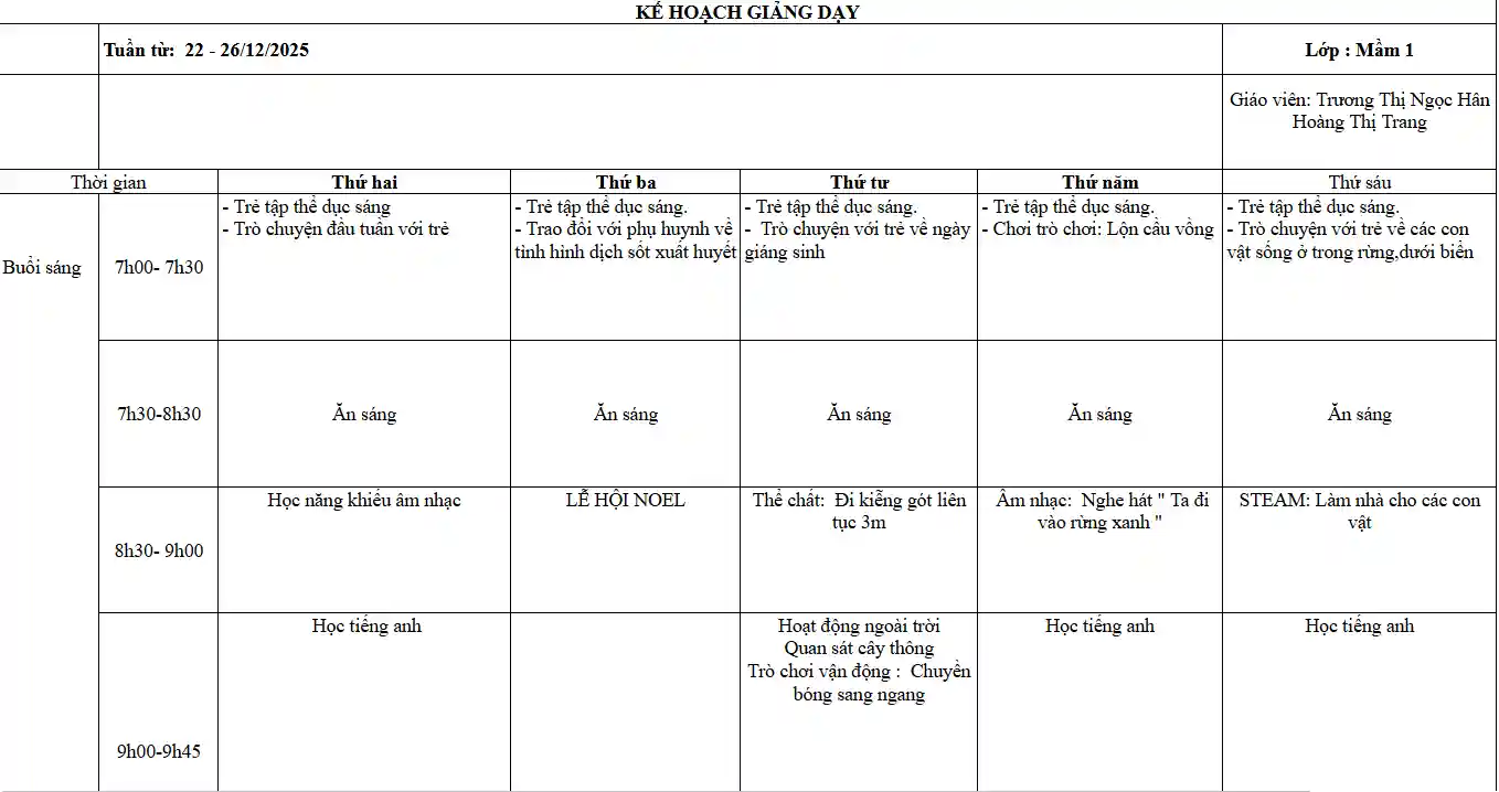 Kế hoạch giảng dạy tuần từ 22 - 26/12/2025 của lớp Mầm (3-4 tuổi)