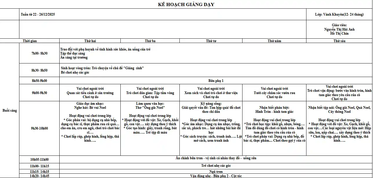 Kế hoạch giảng dạy tuần từ 22 - 26/12/2025 của lớp Vành Khuyên (12-24 tháng)