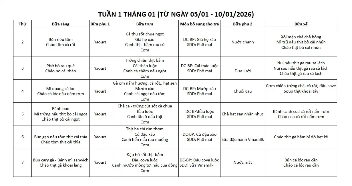Thực đơn tuần 1 tháng 1 năm 2026