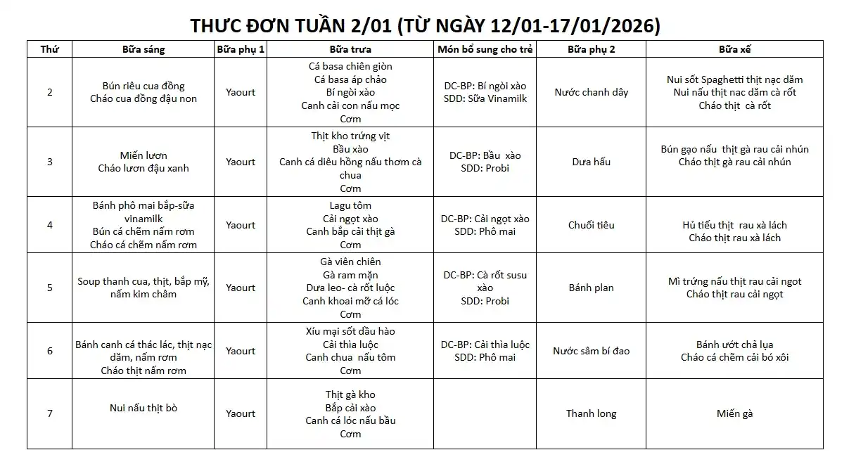 Thực đơn tuần 2 tháng 1 năm 2026