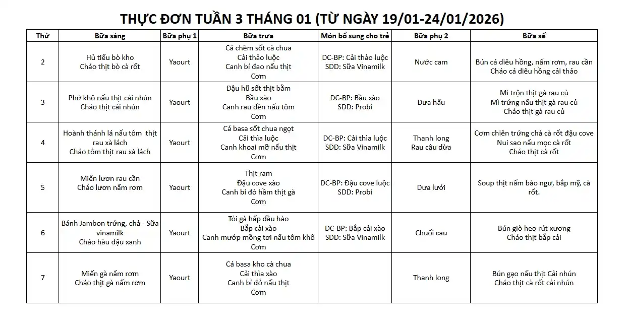 Thực đơn tuần 3 tháng 1 năm 2026