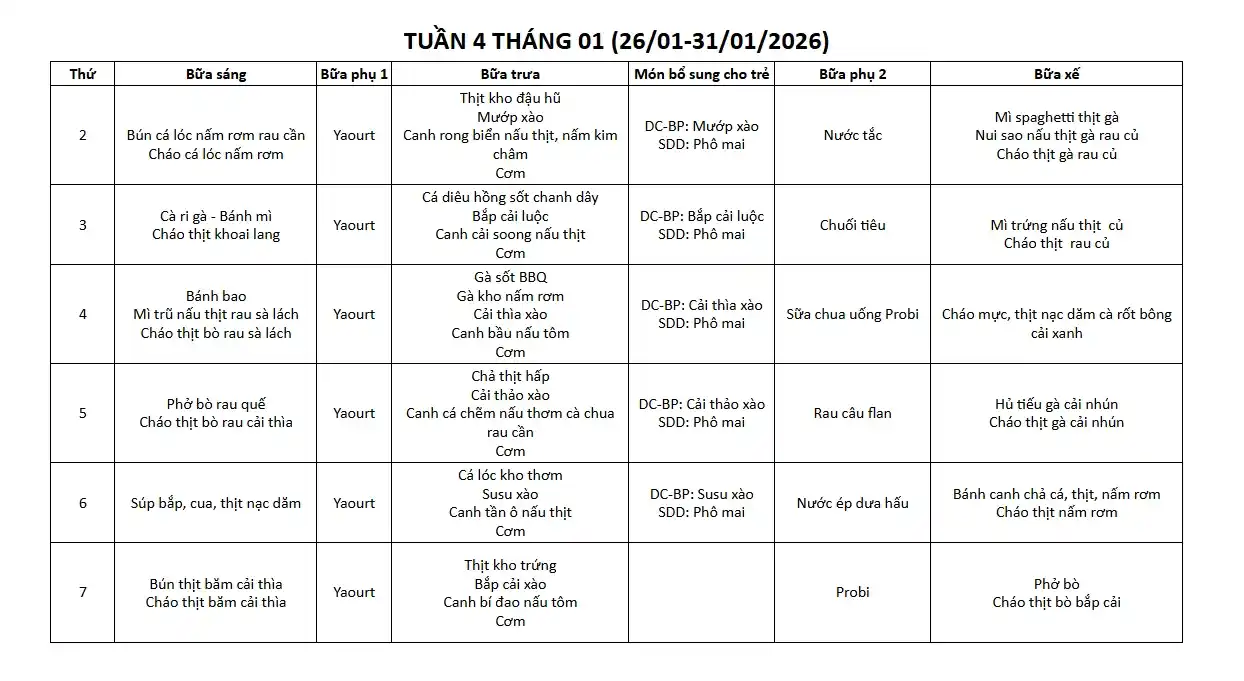 Thực đơn tuần 4 tháng 1 năm 2026